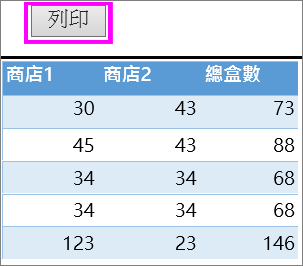 表格的預覽列印