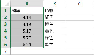 向量範例