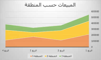 مخطط مساحي