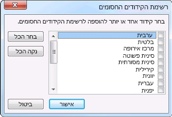 תיבת הדו-שיח 'רשימת קידודים חסומים'