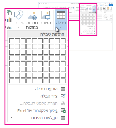 הפקודה 'הוספת טבלה' ברצועת הכלים