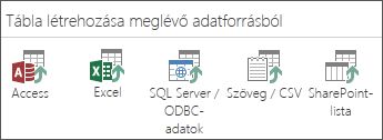 Adatforrás-választási lehetőségek: Access; Excel; SQL Server/ODBC-adatok; Szöveg/CSV; SharePoint-lista