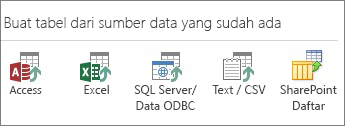 Pilihan sumber data: Access; Excel; SQL Server/Data ODBC; Tekst/CSV; Daftar SharePoint.