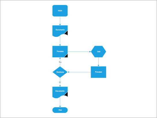 Creare diagrammi di controllo per la contabilità, la gestione finanziaria, il monitoraggio delle informazioni fiscali, la gestione del denaro, i diagrammi di flusso delle decisioni e gli inventari finanziari.