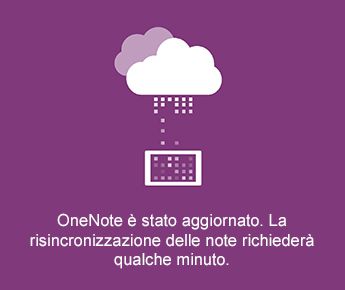 Schermata di sincronizzazione in OneNote per Android