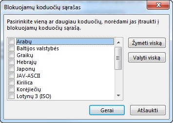 Blokuojamų šifravimų sąrašo dialogo langas