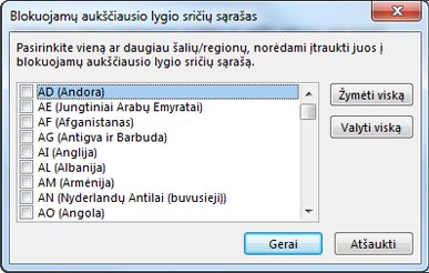 Blokuojamų aukščiausio lygio domenų sąrašo dialogo langas