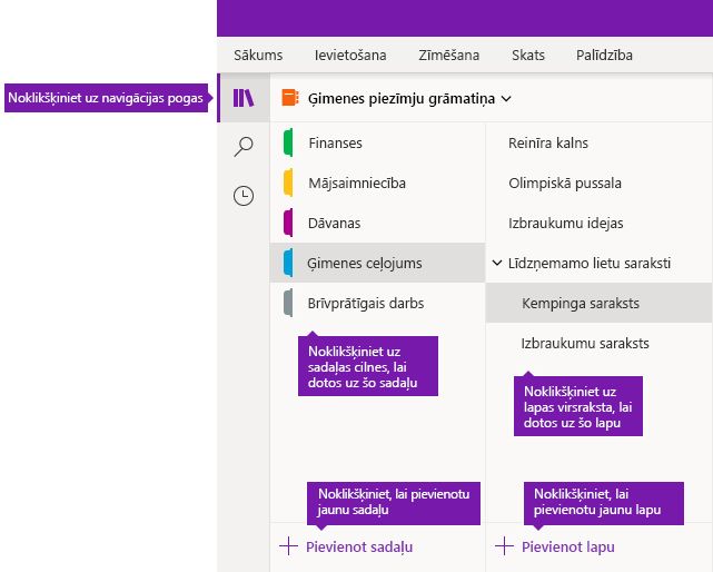 Sadaļas un lapas programmā OneNote darbam ar Windows 10