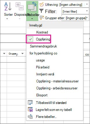 Tabeller-knappen i kategorien Visning