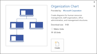 Organization chart