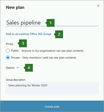 Screen shot of the Planner New plan dialog box showing callouts for 1 name entered "Sales pipeline", 2 option to "Add to an existing Office 365 Group", 3 Privacy options, and 4 Options drop-down.