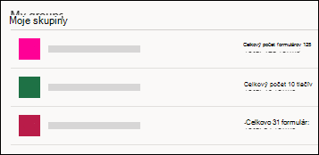 Zoznam skupín, ktoré obsahujú formuláre pre Microsoft Forms na Office.com
