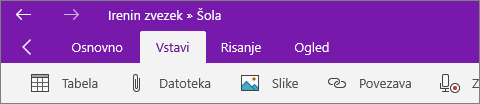 Prikazuje zavihek »Vstavljanje« in prvih nekaj ikon