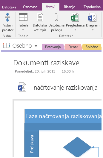 Posnetek zaslona dodajanja obstoječega Visiovega diagrama v OneNote 2016.