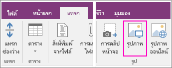 สกรีนช็อตของปุ่ม แทรกรูปภาพ ใน OneNote 2016