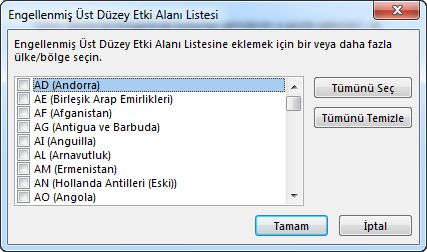 Engellenmiş Üst Düzey Etki Alanı Listesi iletişim kutusu