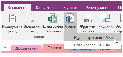 Знімок екрана: кнопка вставлення схеми в програмі OneNote 2016.