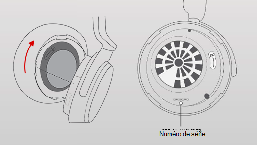 Image montrant comment supprimer la earmuff droite du casque surface.