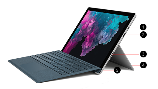 Immagine di Surface Pro 6 inclinato di lato con 5 funzioni indicate in base al numero