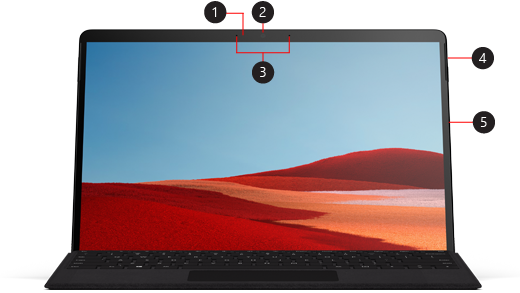 Picture of a Surface Pro X that identifies the location of different buttons.