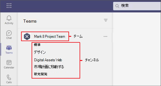 チームとチャネル メニュー