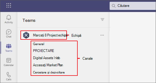 Meniul Echipe și canale