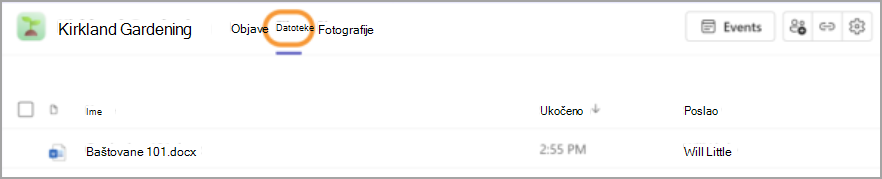 Snimak ekrana koji prikazuje karticu "Datoteke" zajednice otvorenu sa deljenim datotekama ispod.