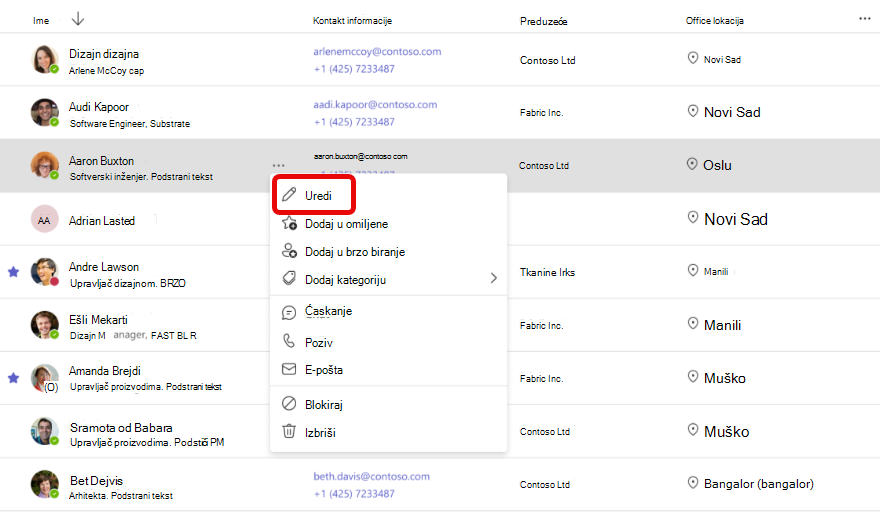 Snimak ekrana toka posla za uređivanje informacija o kontaktu u aplikaciji Teams osobe