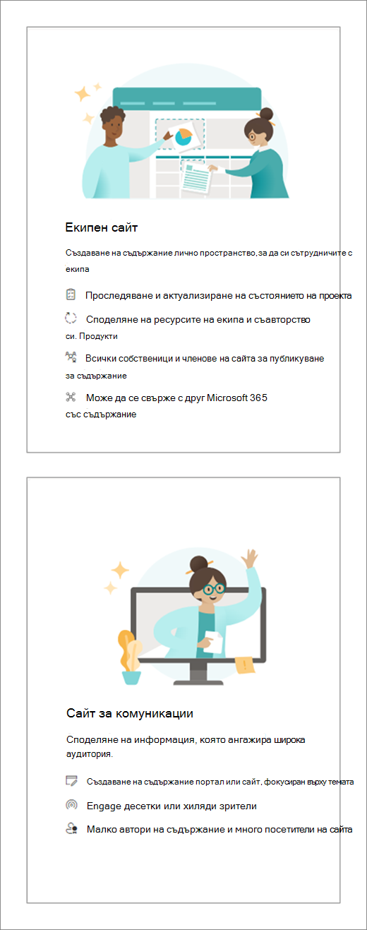 Екранна снимка, показваща две опции за сайт на SharePoint. Най-горната опция е за екипен сайт. Най-долната опция е за сайт за комуникации.