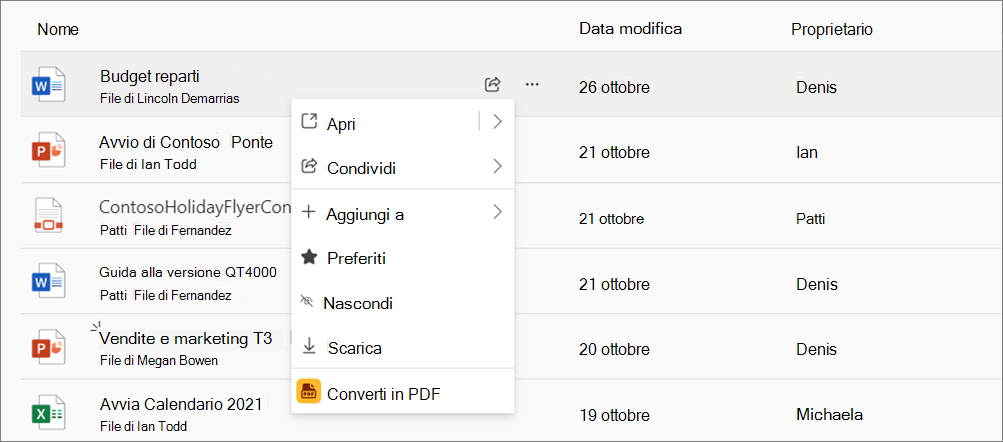 Opzioni di azione quando si fa clic con il pulsante destro del mouse su un file