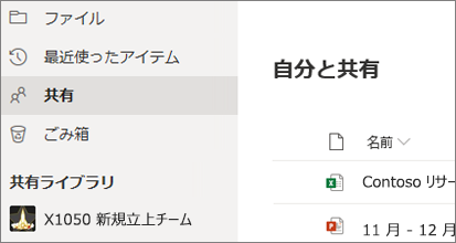 OneDrive for Business で自分と共有する