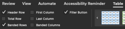 Header Row checkbox selected in the Table Styles group in Excel for Mac