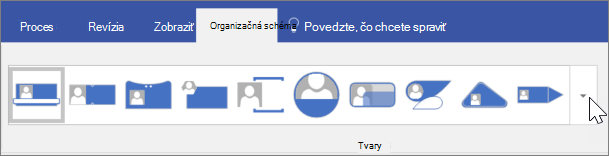 Snímka obrazovky s panelom s nástrojmi Organizačná schéma