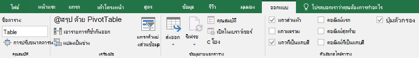 แถวผลรวม