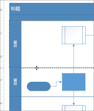 泳道界面屏幕截图，图中已选中分隔线来调整尺寸