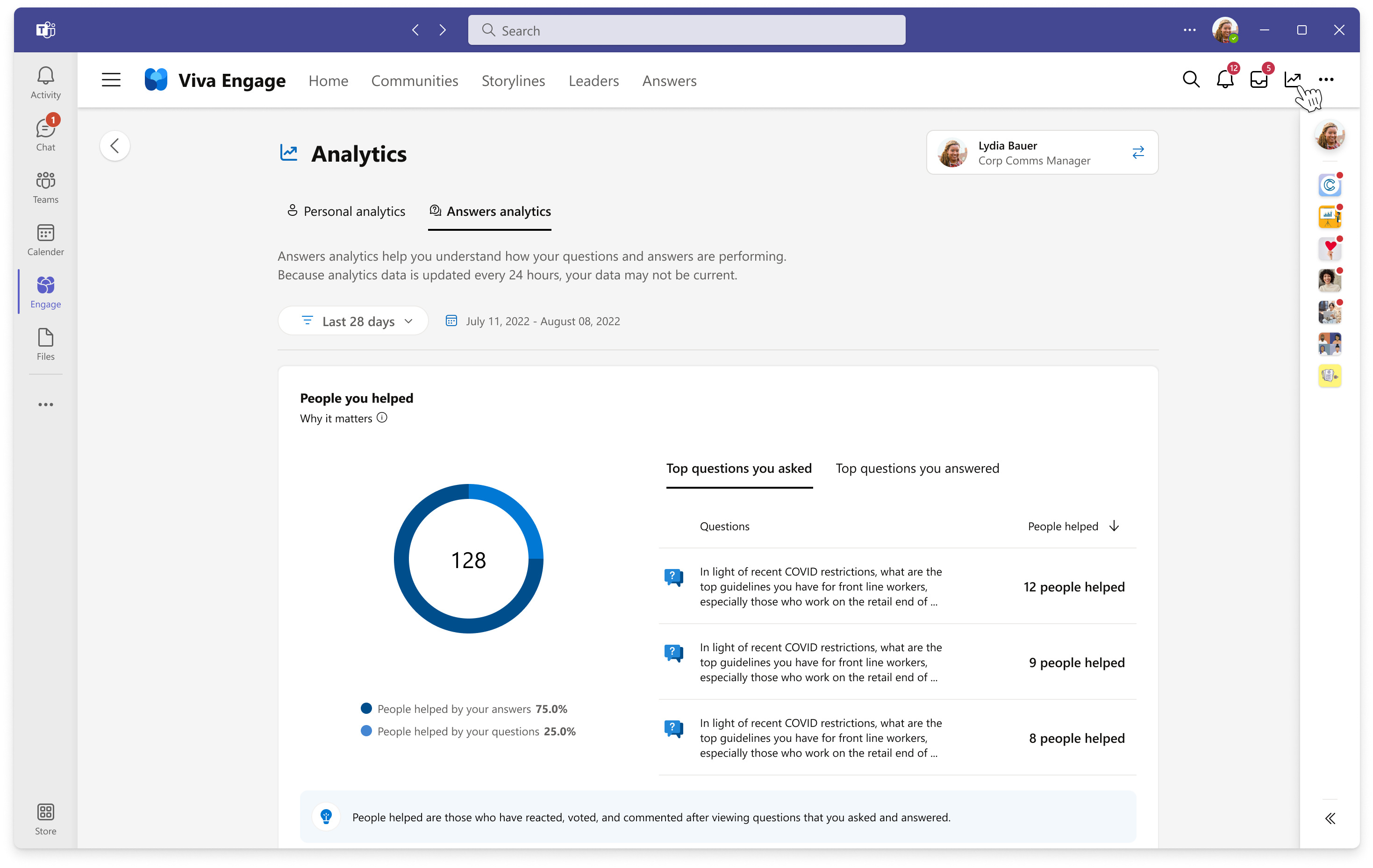 Immagine dell'analisi di Answers in Viva Engage