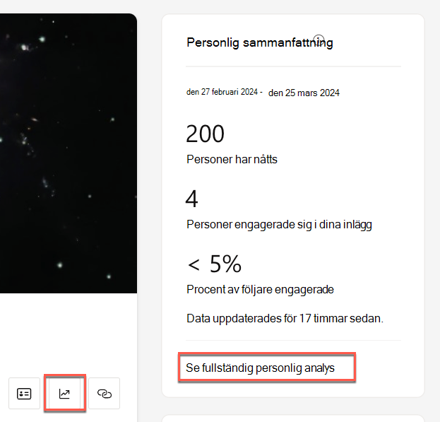 Skärmbilden visar ikonen och länken i händelseförloppet som öppnar sidan för personlig analys.