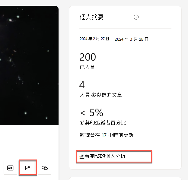 螢幕快照顯示故事情節上開啟個人分析頁面的圖示和連結。