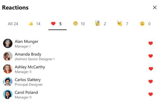 Screenshot showing who has reacted to Yammer conversations