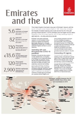 Emirates y el Reino Unido