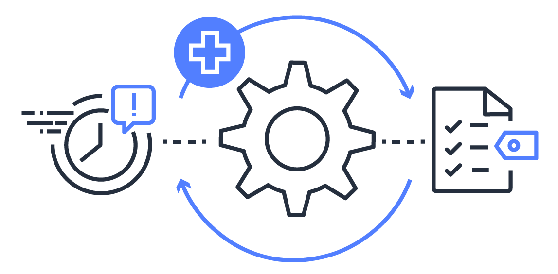 Pr&aacute;cticas recomendadas en materia de seguridad, identidad y conformidad