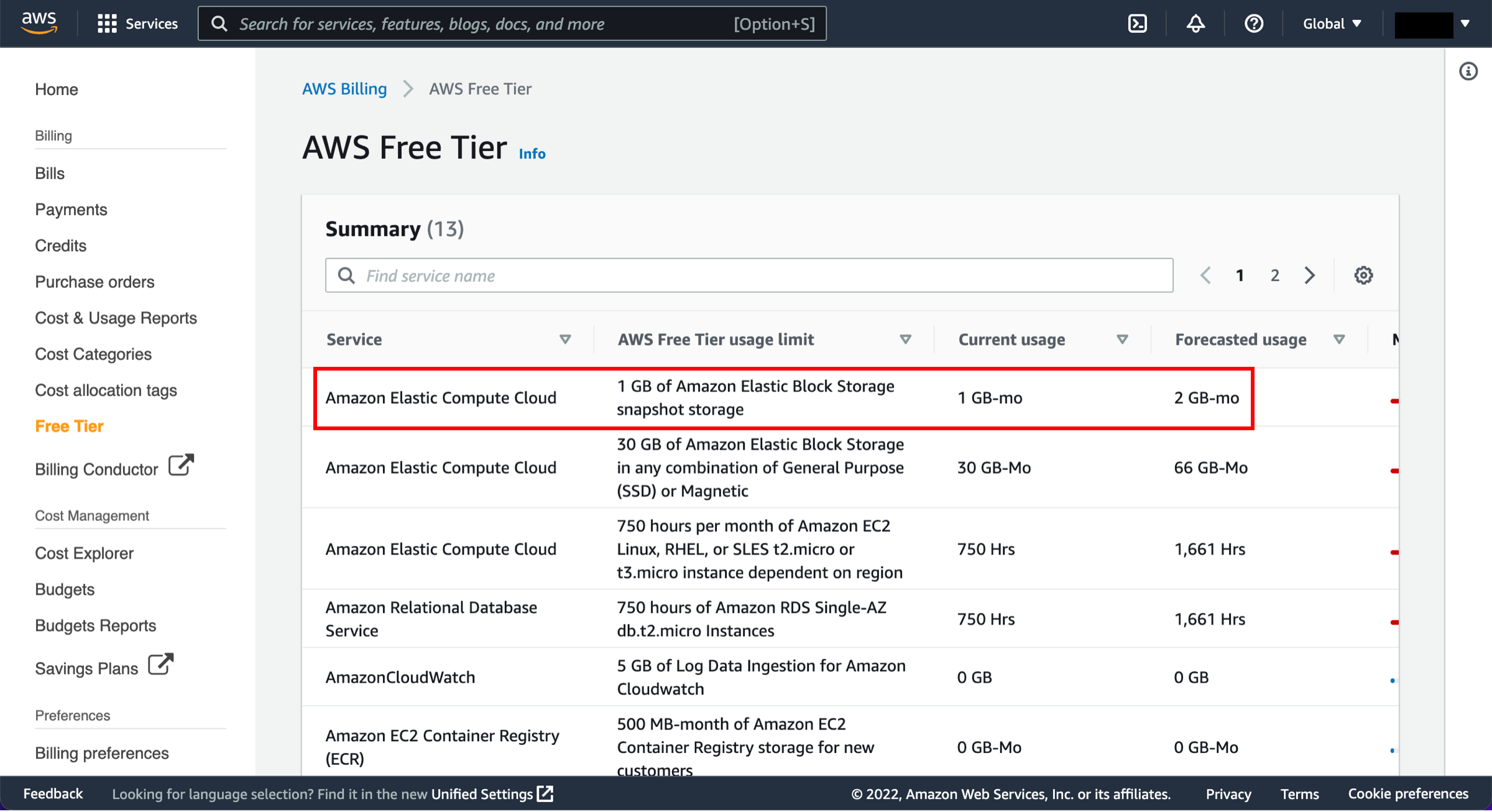 [AWS Free Tier] (AWS 無料利用枠) ページ。[Summary] (概要) セクションに EC2 の使用量が強調表示されています。