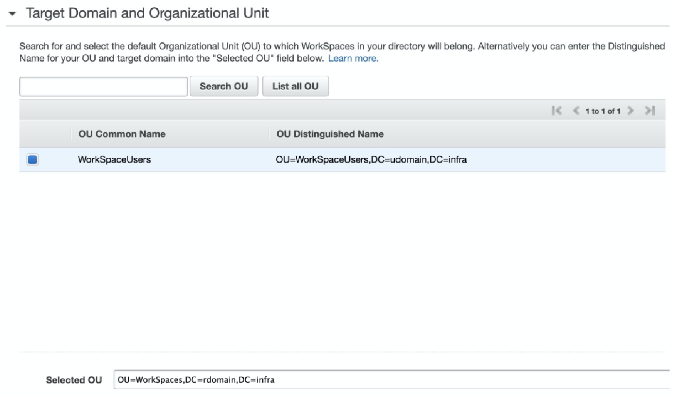 Target Domain and Organization Unit