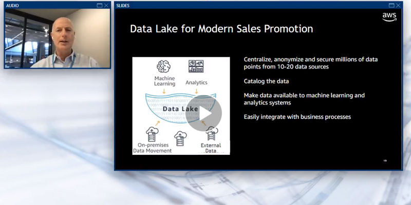 Sales Investment Predictive Modeling thumbnail