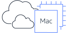 Processador Mac