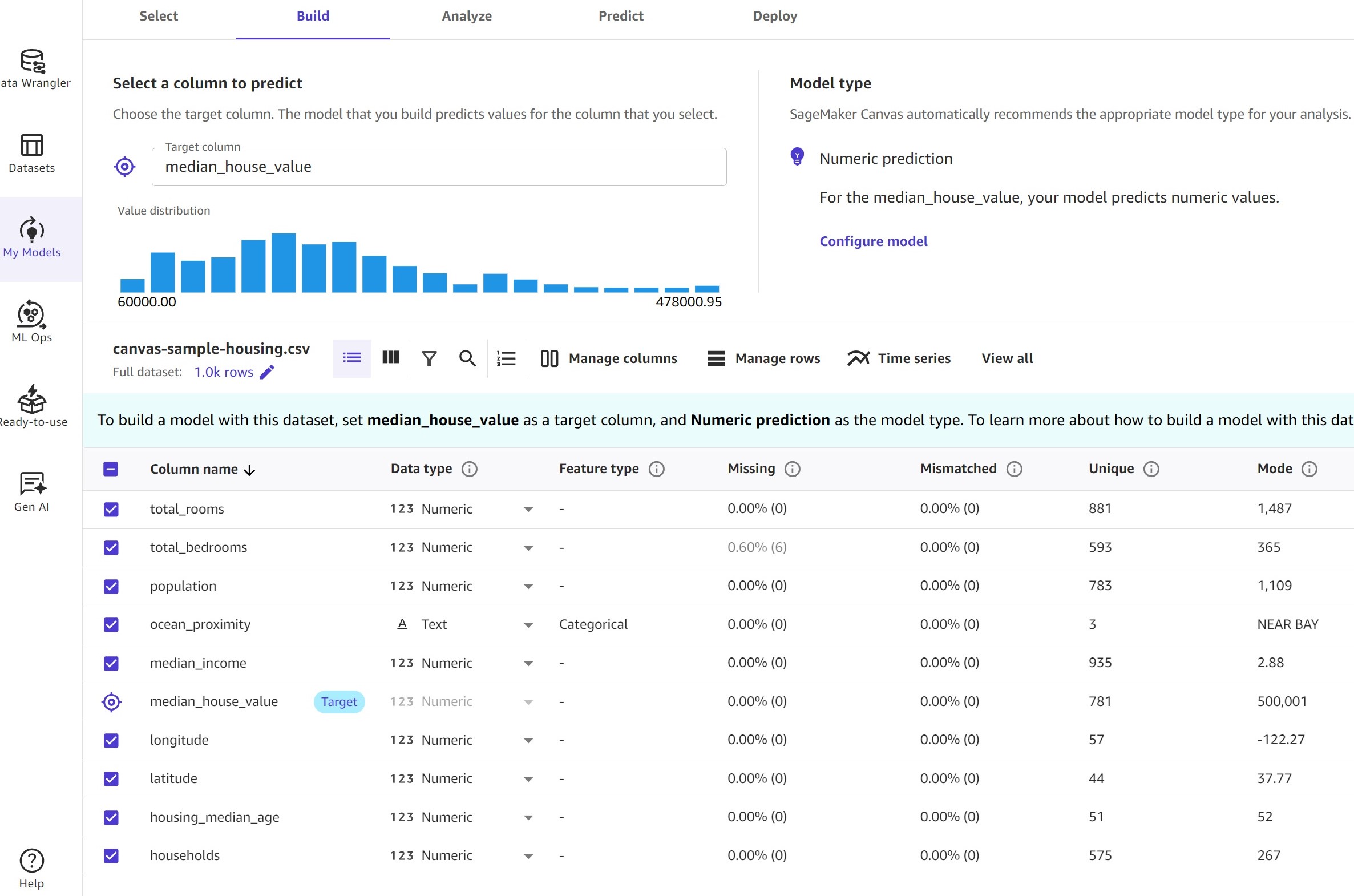 Data pre-processing and feature engineering