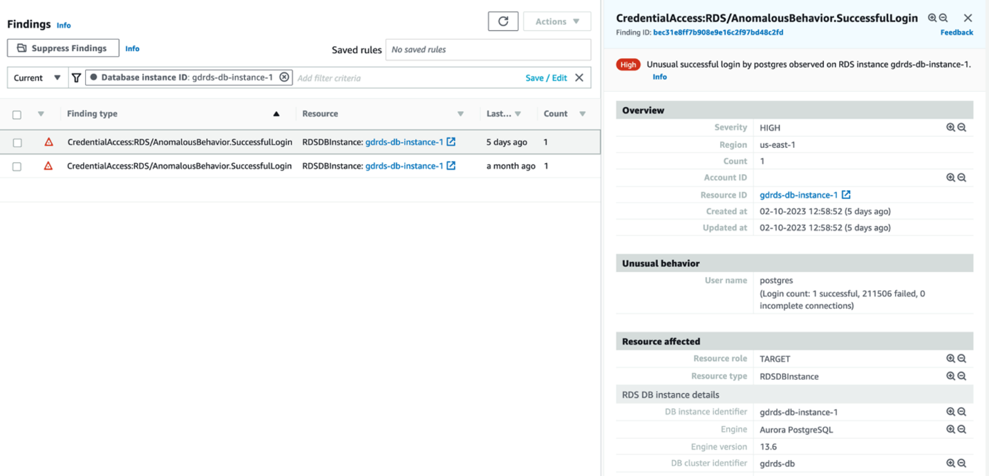 Figure 3: Finding of an anomalous behavior successful login