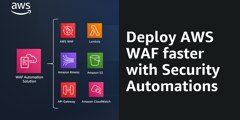 Deploy AWS WAF faster with Security Automations