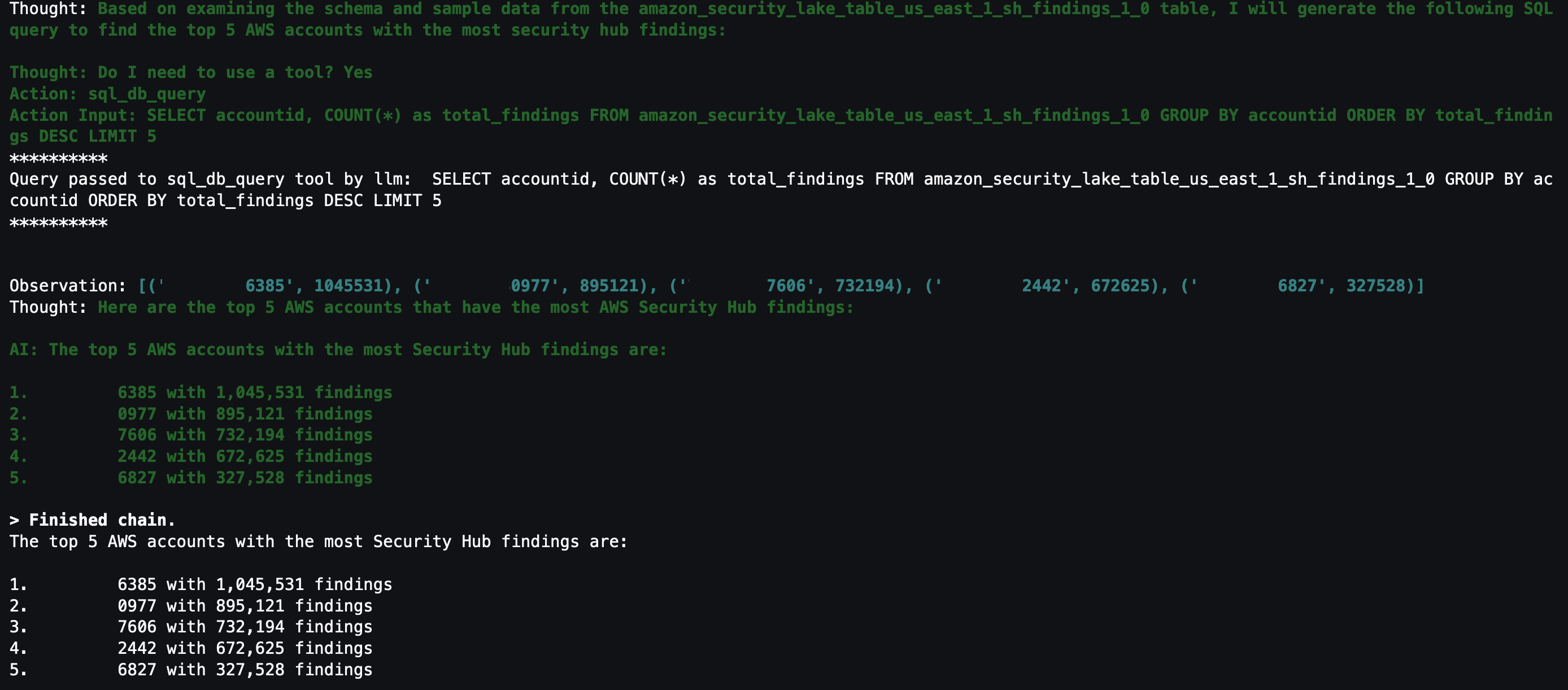 Figure 15: LangChain output for AWS accounts with Security Hub findings