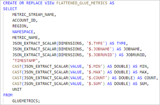 Pariveda-Data-Lake-Observability-3